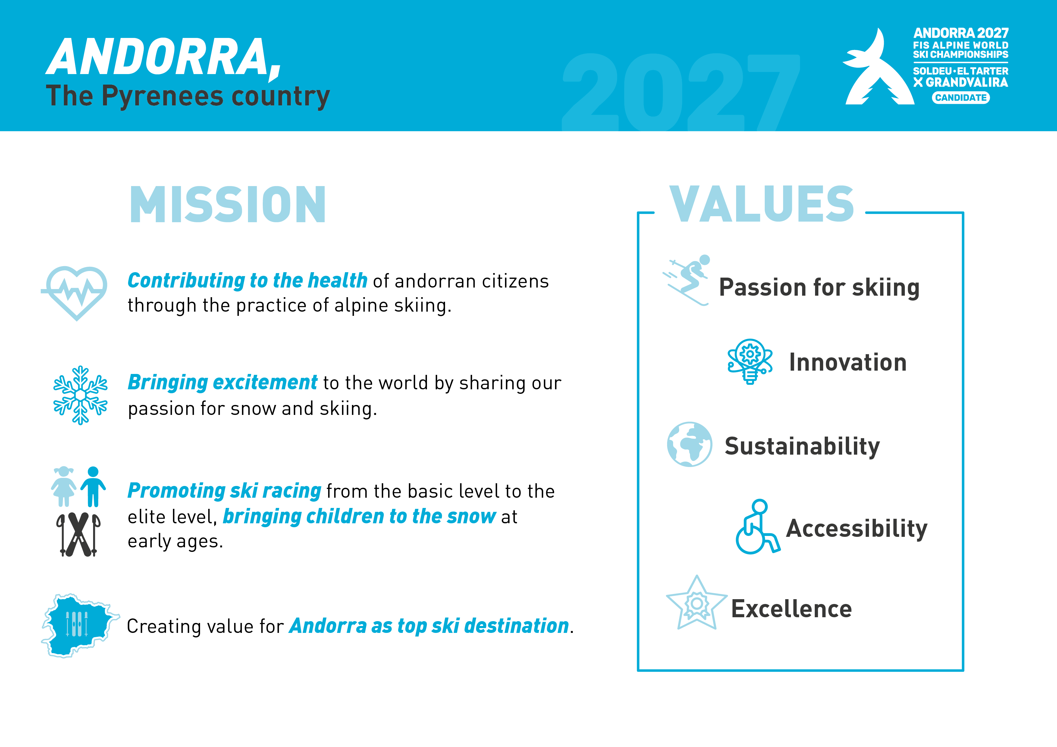 AWSC27 ANDORRA CANDIDACY VALUES AND MISSION